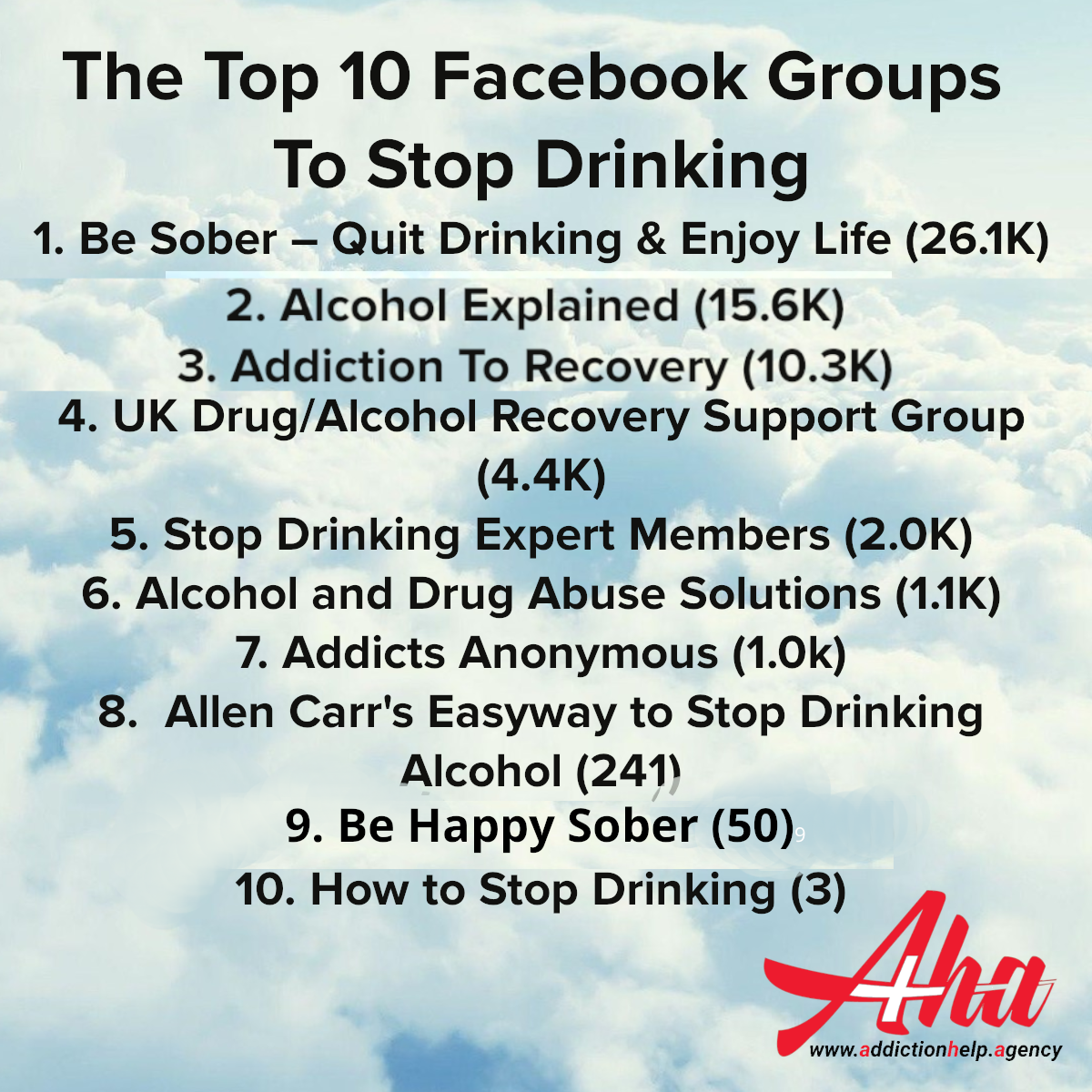 https://www.addictionhelp.agency/wp-content/uploads/2021/11/Top-10-Facebook-Groups-Posts-Cover.png